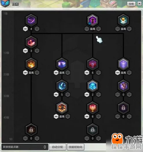 暗喻幻想，制霸各阶段的阵容与加点秘籍