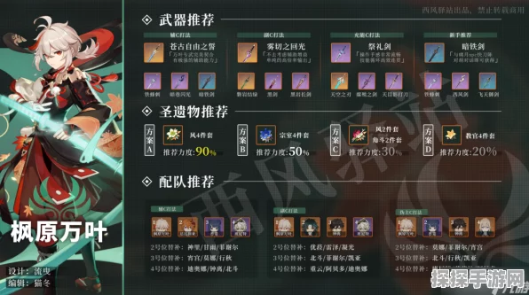 原神万叶扩散增伤的深度剖析与实战指南