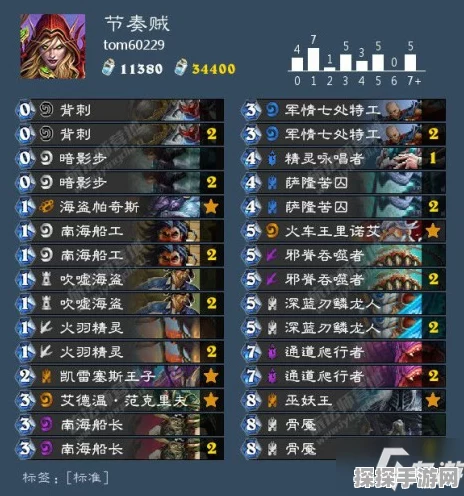 炉石传说类星体贼卡组的致胜密码