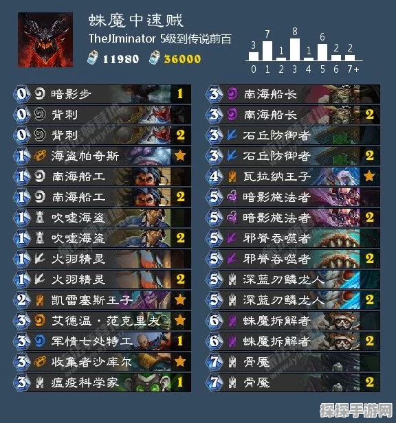 炉石传说类星体贼卡组的致胜密码