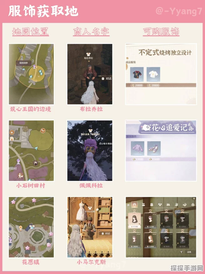 无限暖暖马尔克斯服饰店必买靓装推荐
