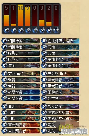 炉石传说标准模式全职业制霸卡组大揭秘