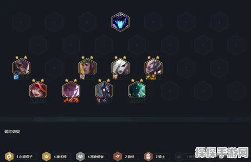 云顶之弈 S13 极客羁绊棋子全解析