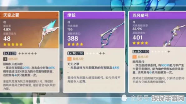 原神空之杯圣遗物词条大揭秘